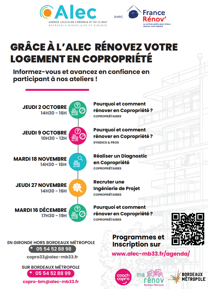 Affiche ALEC