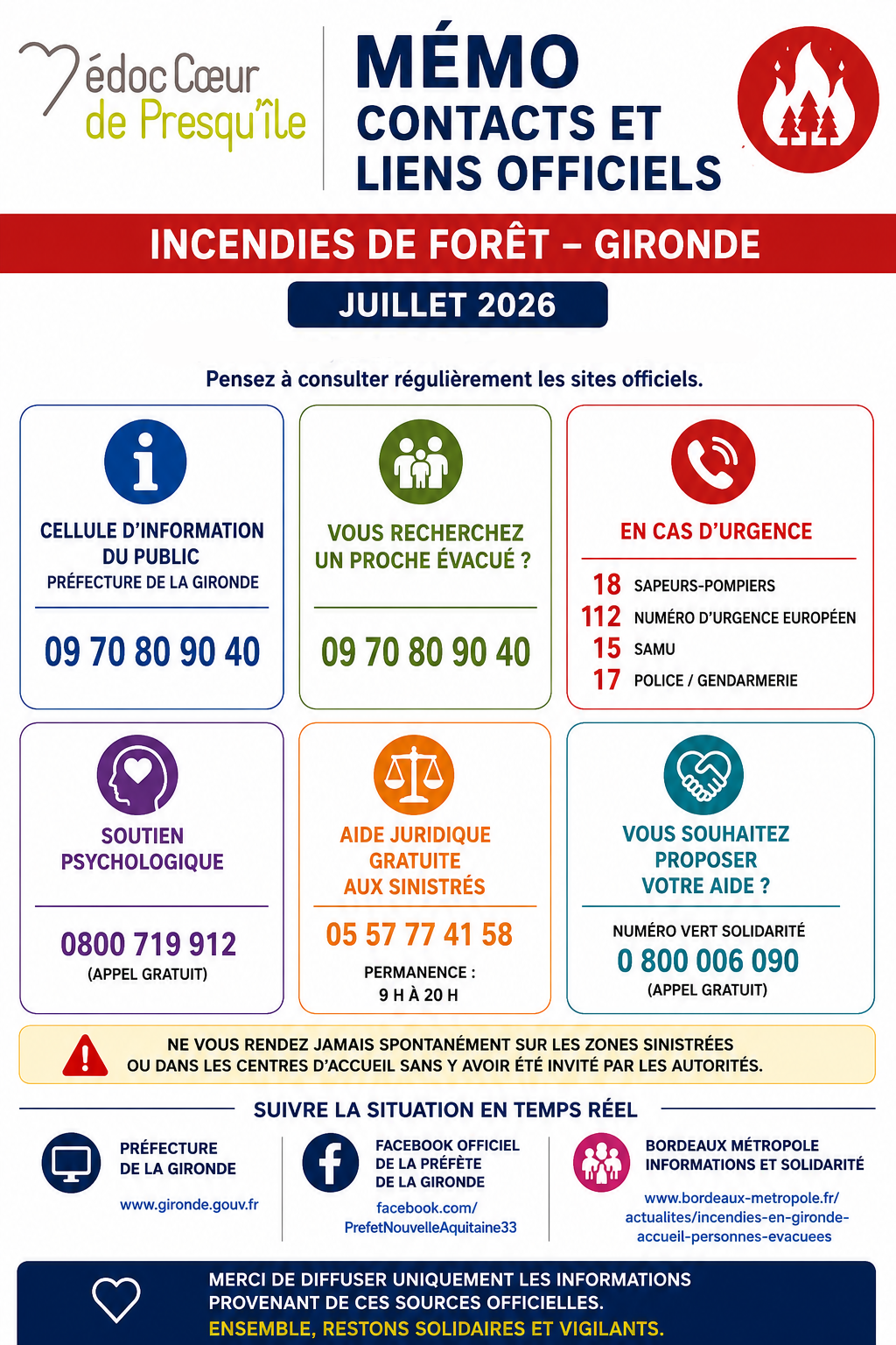 Affiche incendie Gironde - contacts et liens utiles juillet 2026